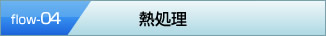 熱処理