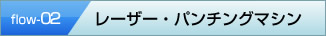 レザー・パンチングマシン